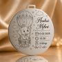 Banut de mot din argint 925 personalizat cu elefant in balon - Nume si date nastere 22 mm S0277